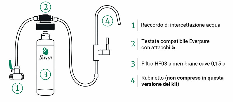 schema-norubinetto_1.jpg