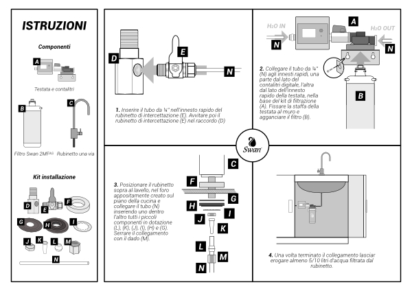 Schema di installazione kit filtrazione Swan sottolavello con rubinetto e contalitri.