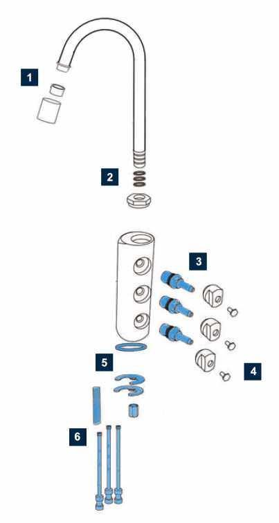 rubinetti 3 vie